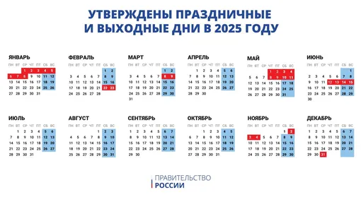 Календарь нерабочих и праздничных дней на 2025 год